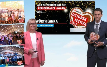 Wurth Lanka Wins Wurth Group’s Global Awards in 2024